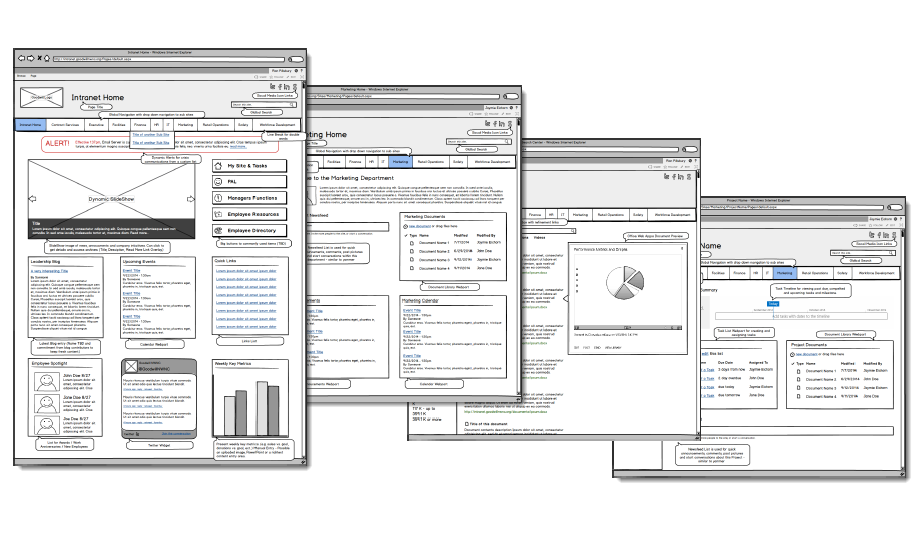 SharePoint Intranet Wireframes and Design